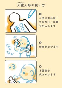 神社初心者向け！人型の紙の準備と書き方