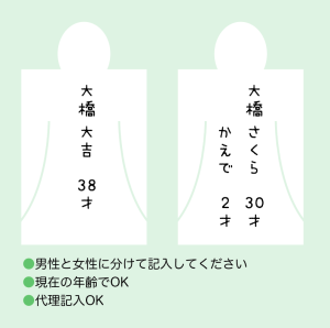 神社で人型の紙を書いた後の正しい使い方