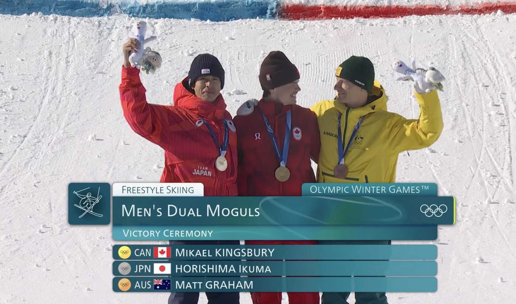 堀島行真デュアルモーグル激走動画!「エグい膝の曲がり」…板が弾けた0.1秒の衝撃を画像で徹底検証