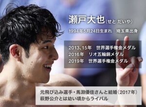 瀬戸大也引退でタレント転生！移籍先はどこ？
